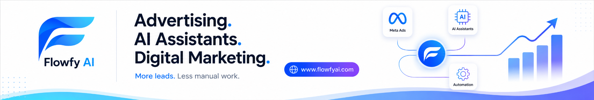 Flowfy AI LinkedIn banner — Advertising, AI Assistants, Digital Marketing